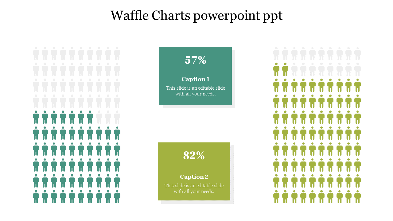 Waffle Charts PowerPoint PPT Presentation Template